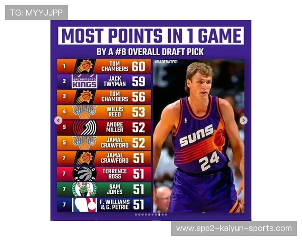 篮球核心球员赛季报销，团队重构迫在眉睫