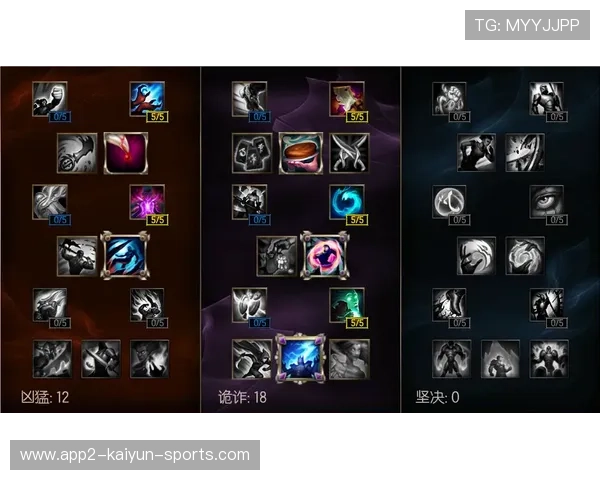 雷霆连胜背后：体能与轮换策略完美结合