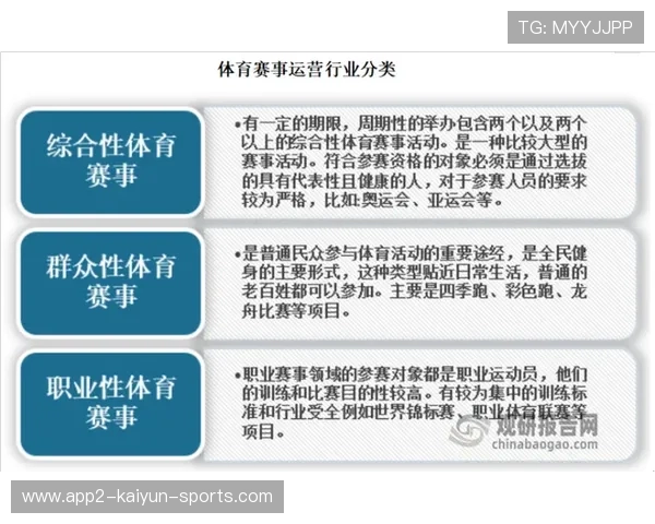 职业体育联盟在集体谈判制度下的利益分配逻辑